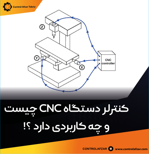 کنترلر دستگاه CNC سیستم حلقه باز (open loop)